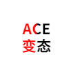  CF辅助ACE变态多功能