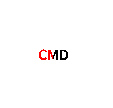  CF辅助CMD方框透视